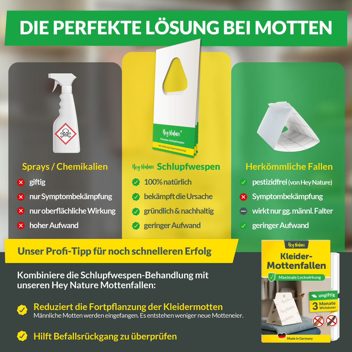 Mottenmittel im Vergleich